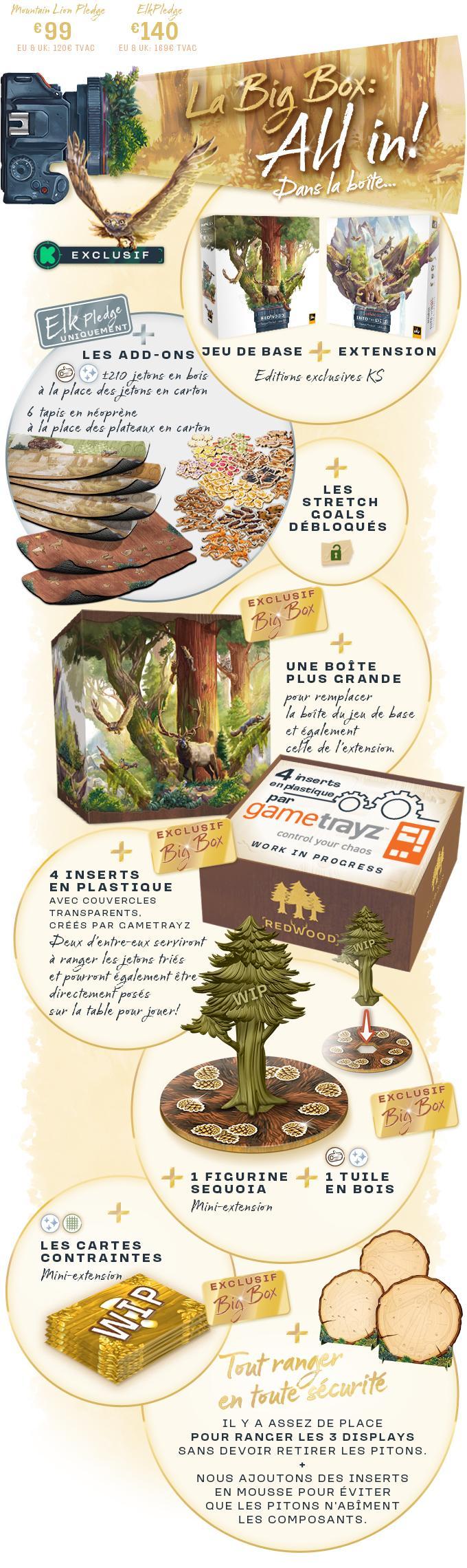 RED-KSScroll-05-D-WhatsInTheBox-BigBox-FR