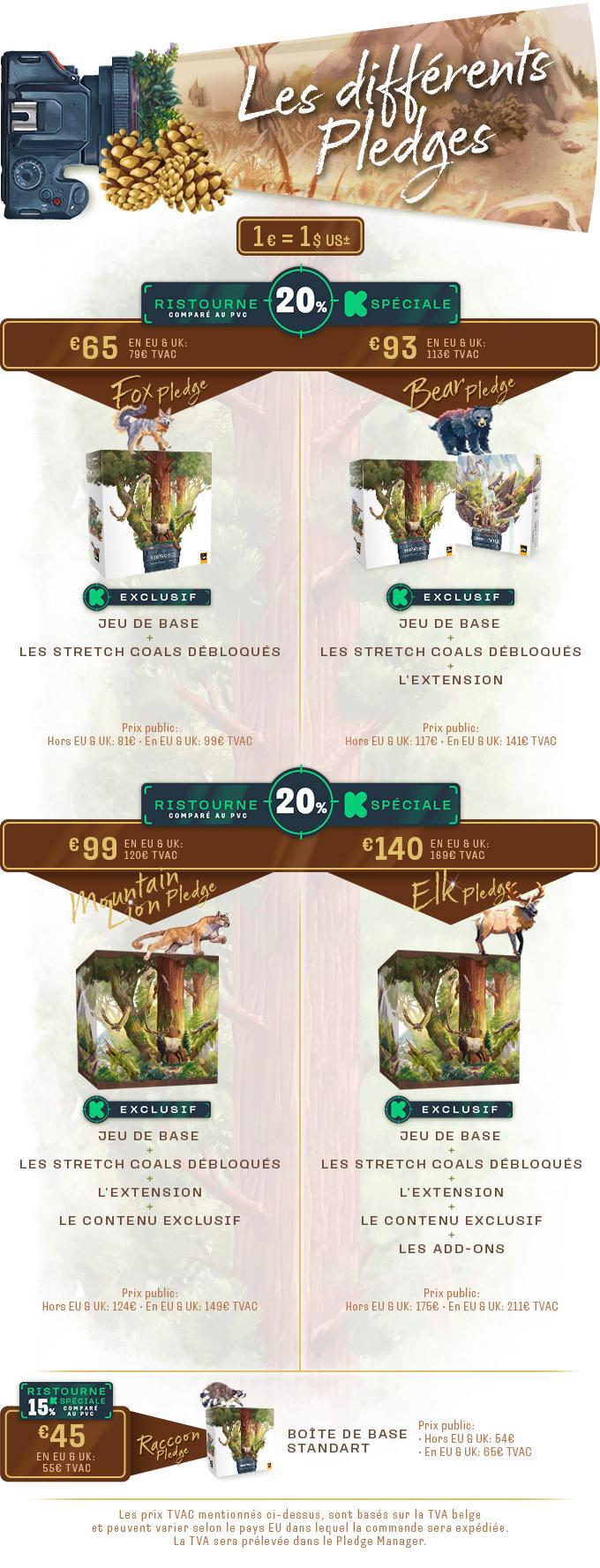 RED-KSScroll-06-A-PledgeLevels-FR