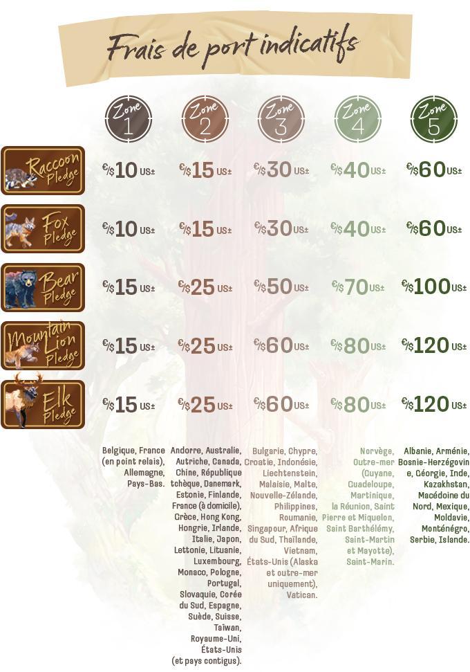 RED-KSScroll-16-B-Shipping-Costs-FR